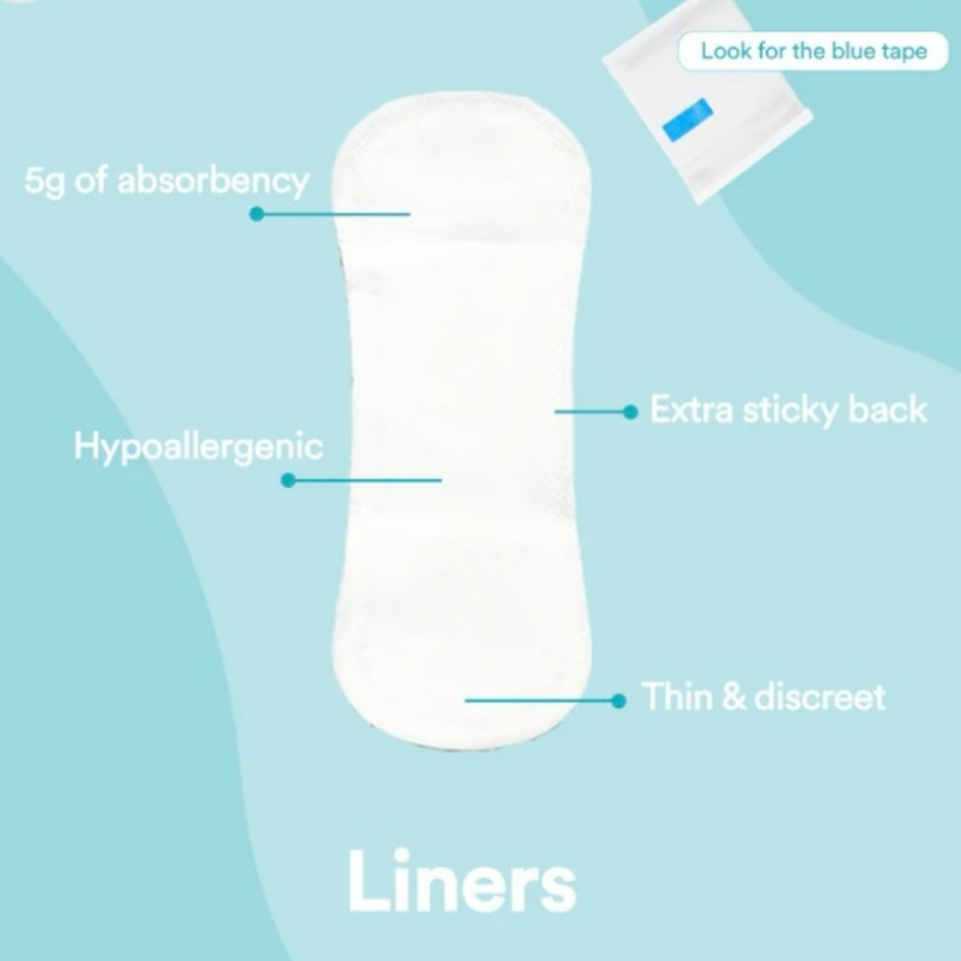 Diagram of liners